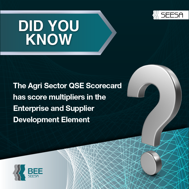 DYK – The Agricultural Sector QSE Scorecard Has Score Multipliers In The Enterprise And Supplier Development Element?